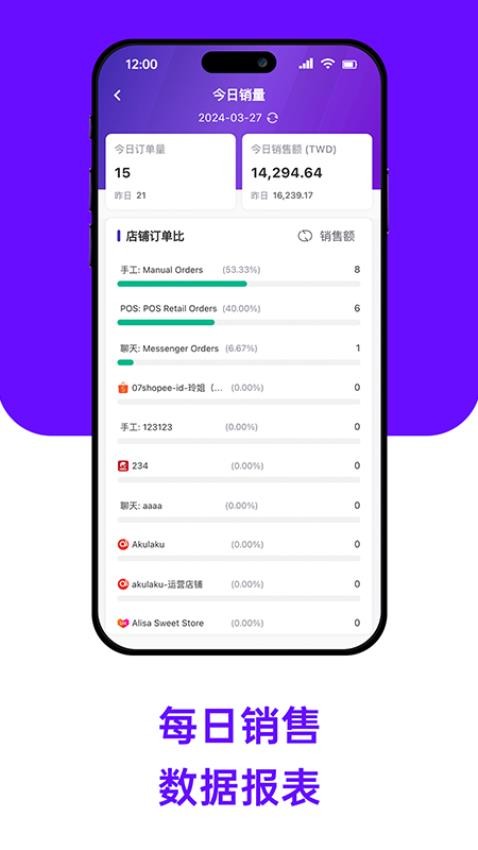 BigSeller官网版