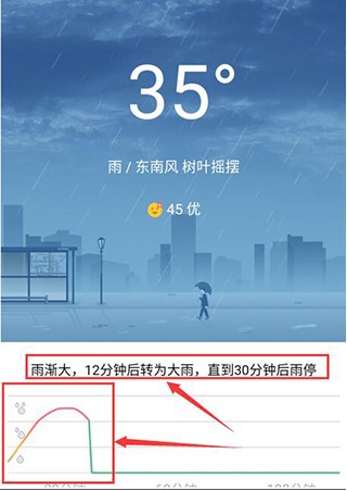 预报几点几分下雨2