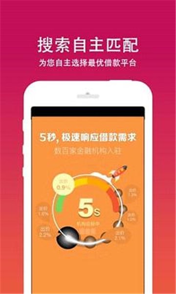 借乐花借款