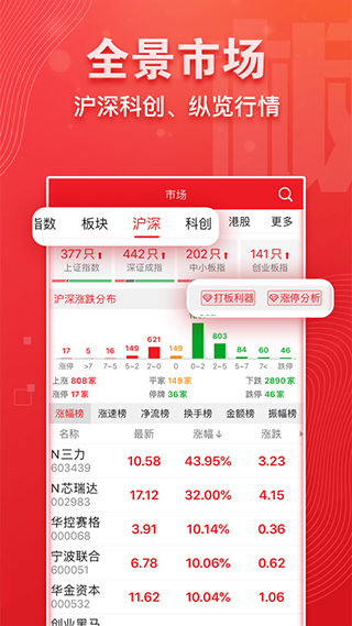 益盟操盘手经典版