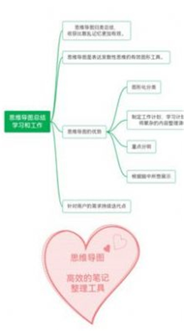 土豆云笔记
