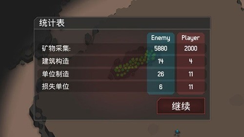 机械战争3破解版无限资源内置破解版菜单