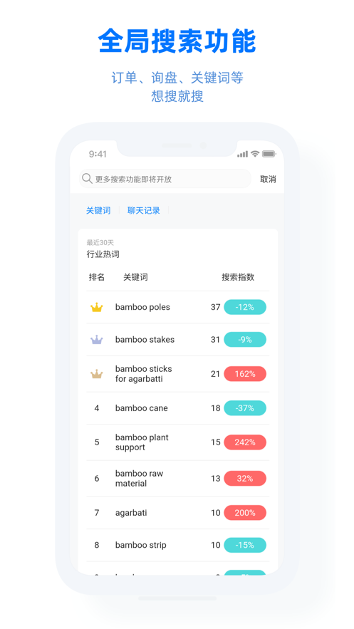 阿里卖家