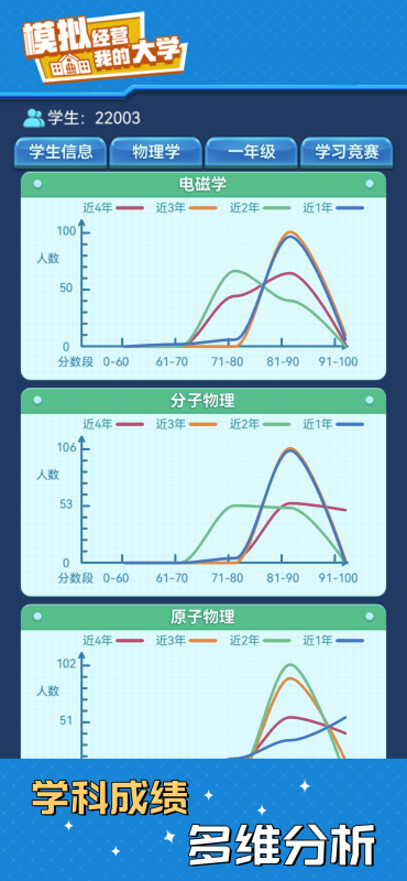 我的大学