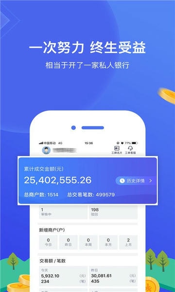 网付合伙人