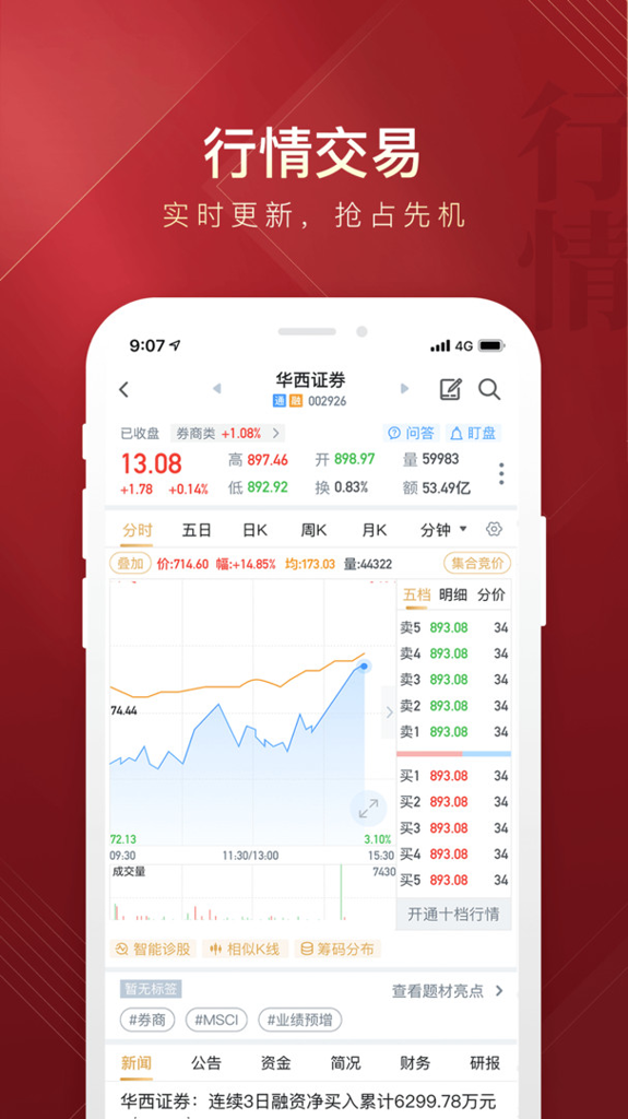 华彩人生 华彩人生