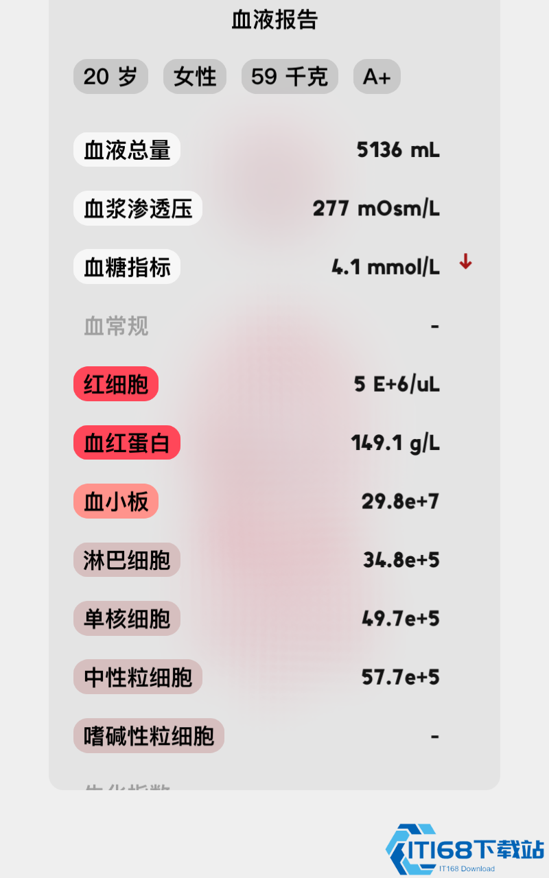 生命人体模拟器