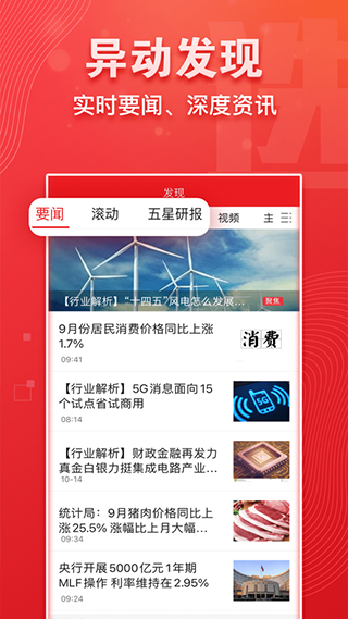 益盟操盘手经典版