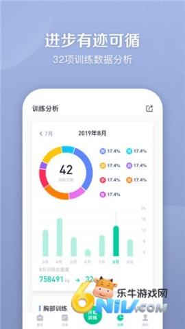 健身笔记