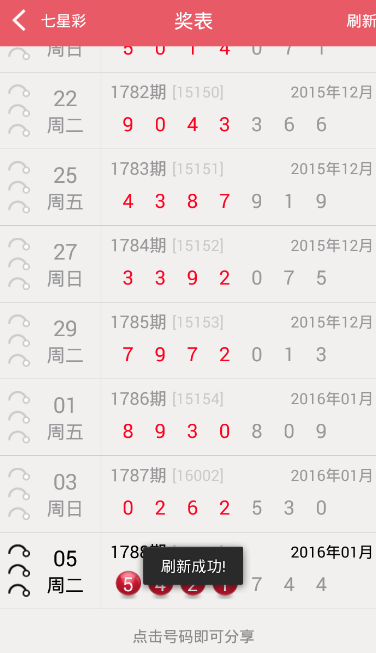 大公鸡七星彩app下载