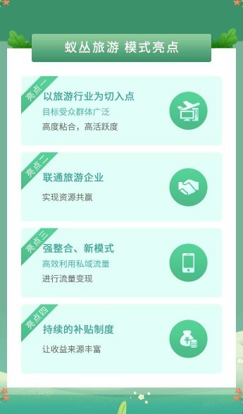 蚁丛旅游联盟链app安卓最新版下载