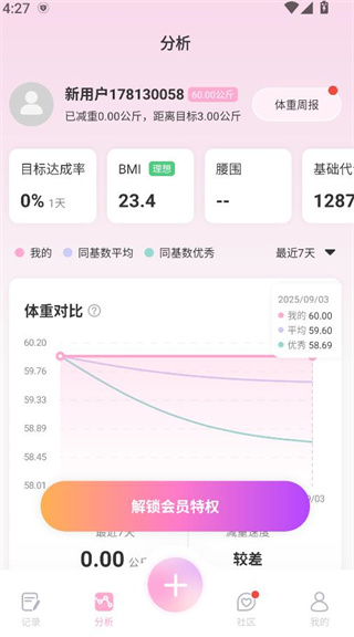 体重小本极简体验版