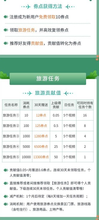 蚁丛旅游联盟链app安卓最新版下载