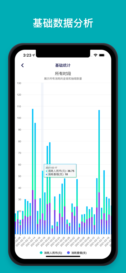 今日抽烟ios版