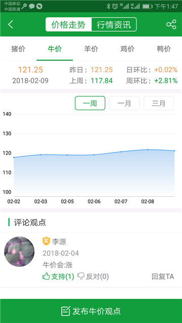 肉交所