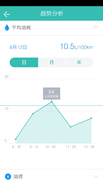 图吧汽车卫士安卓版