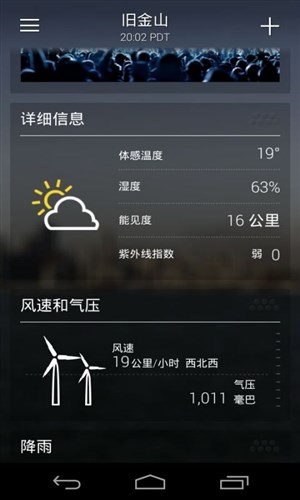 雅虎天气 Yahoo! Weather