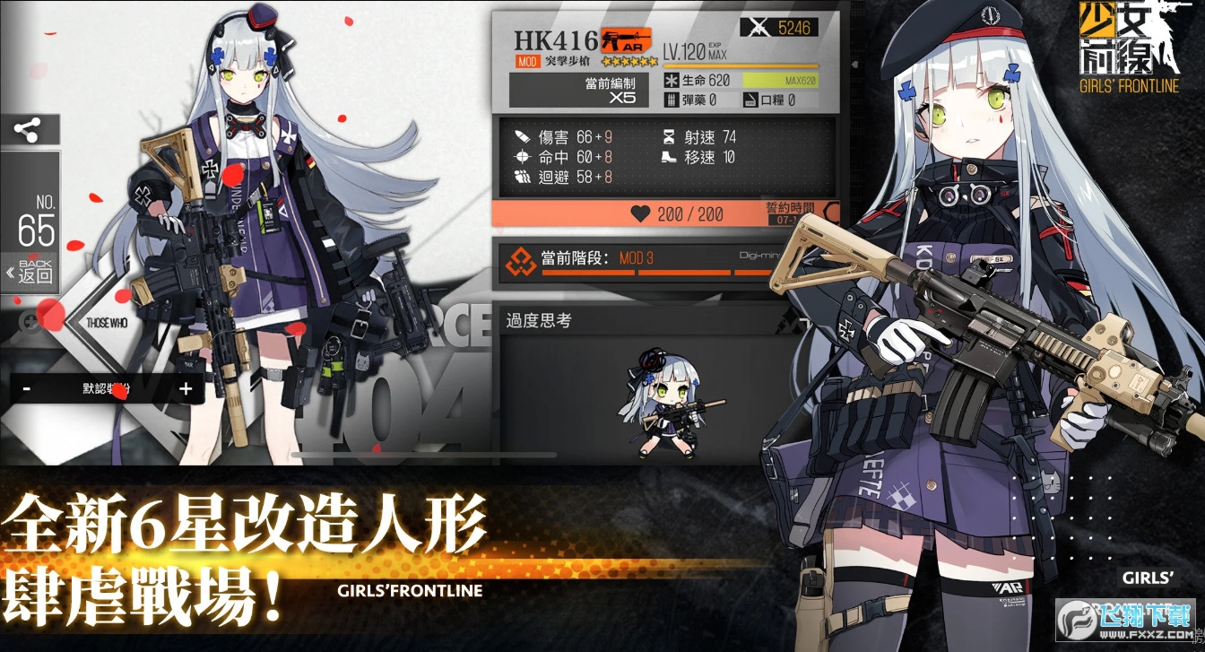 少女前线国际服(少女前線)