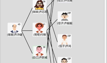 完美人生手游下载 完美人生手游下载