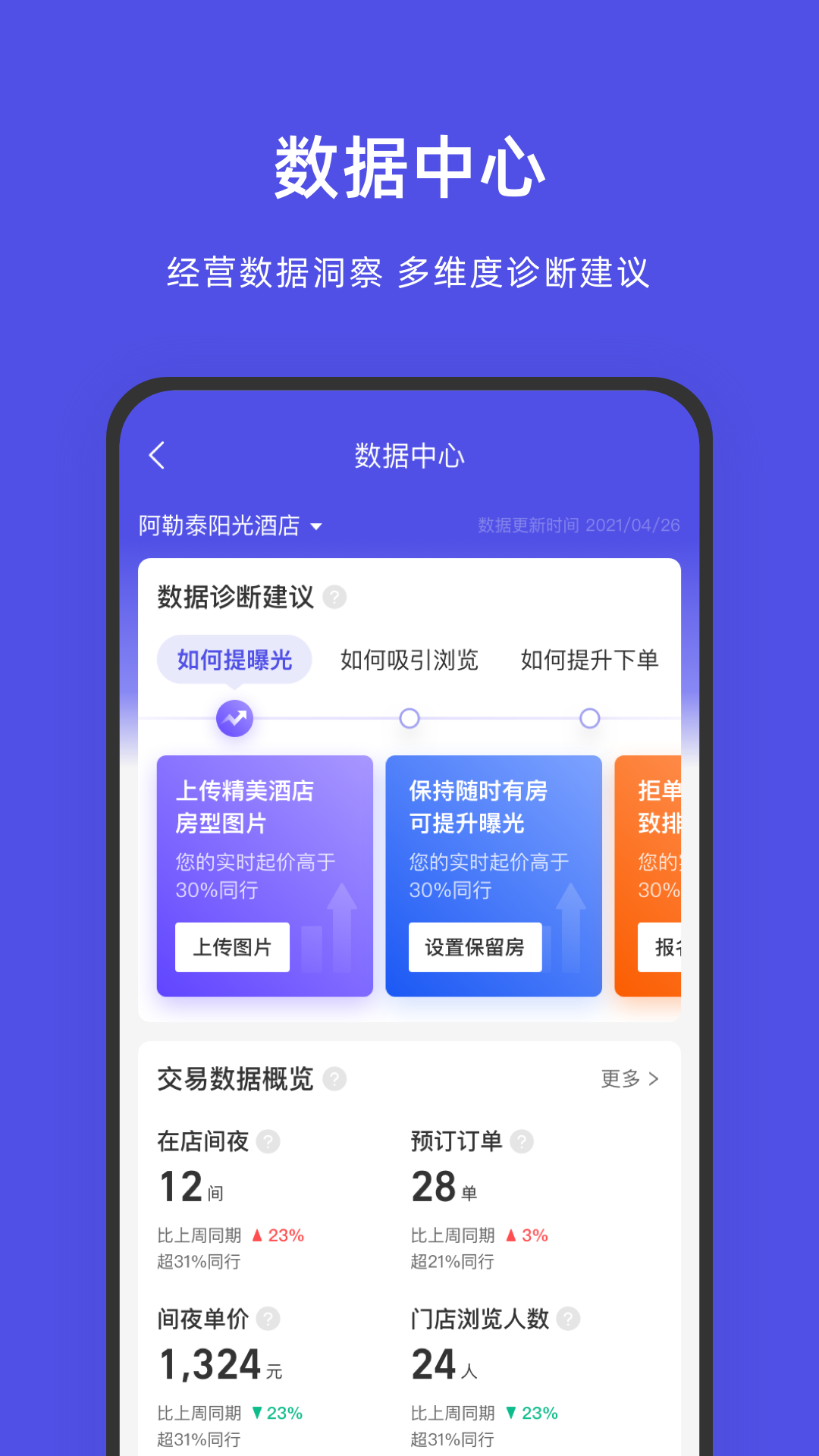 飞猪商家版ebooking手机版(飞猪酒店商家)