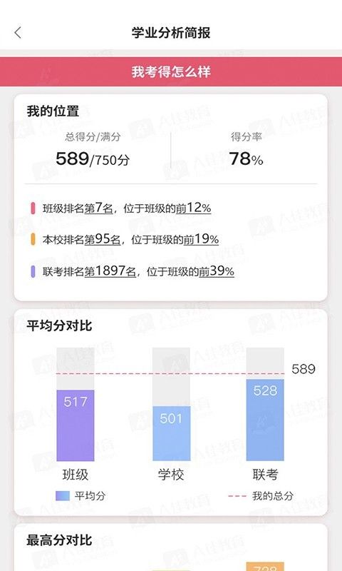 A佳教育成绩查询