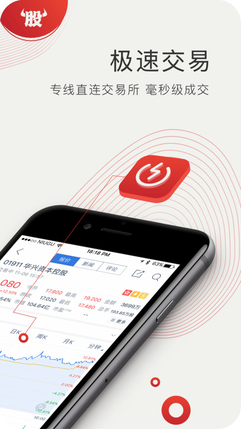 牛股王
