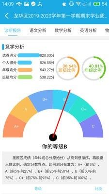 诊学网app 诊学网app