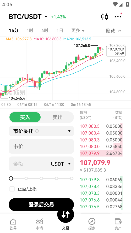USDT交易所