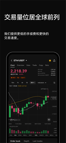 NewBit