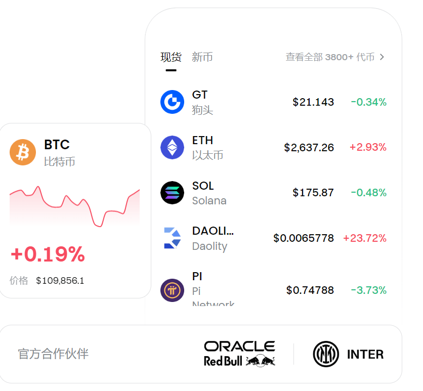 NewBit