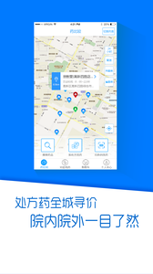 药比较