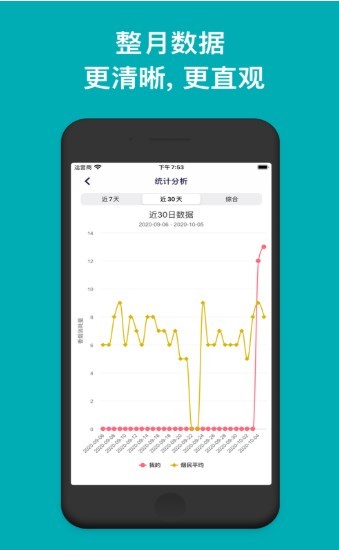 今日抽烟