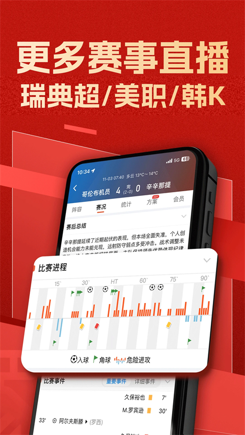 新球体育App