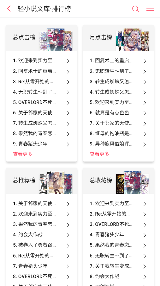 哔哩哔哩轻小说