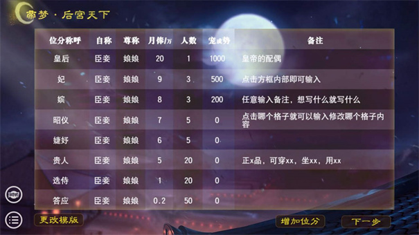 帝梦之后宫天下 帝梦之后宫天下