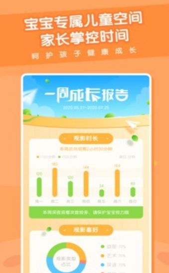 米兔儿童