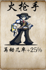 冒险者酒馆2025