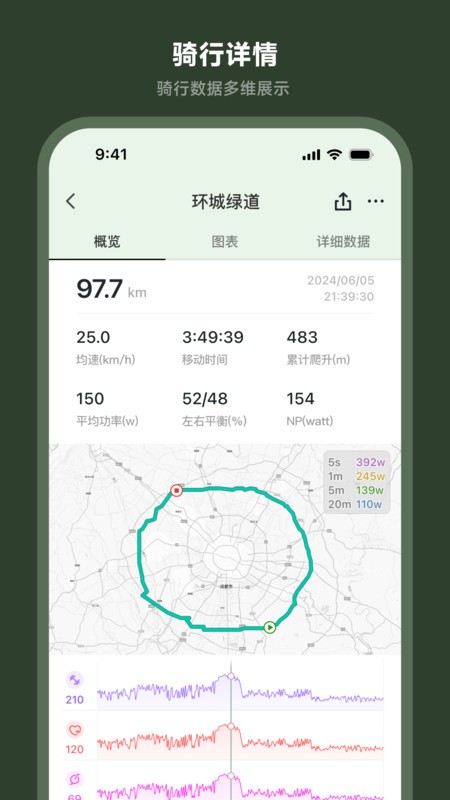洛克兄弟
