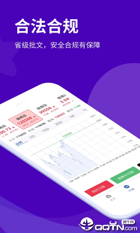 企鹅智投