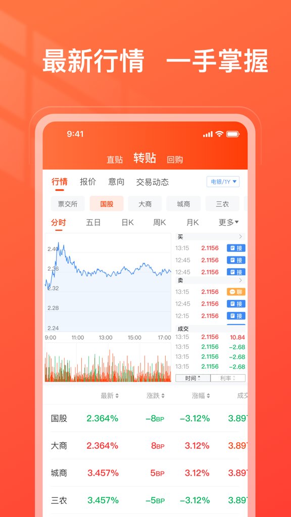 海豚