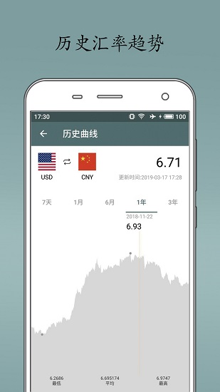 即刻