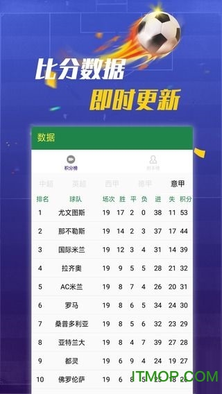 顶盛足球
