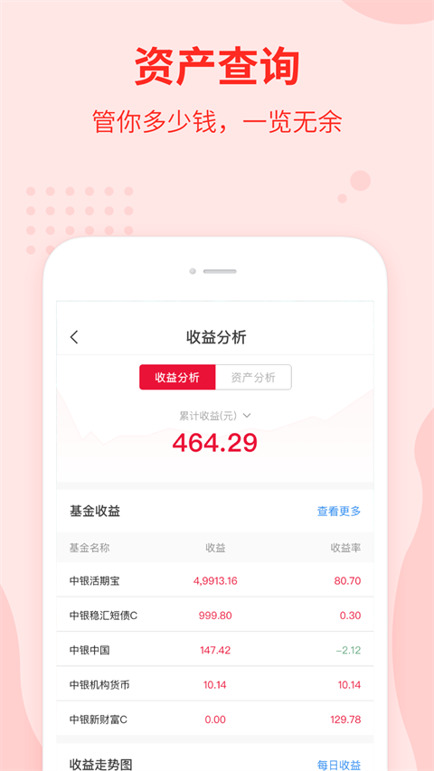 中银基金