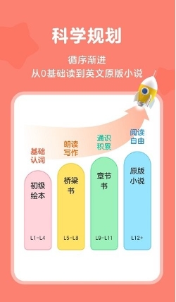 伴鱼阅读营