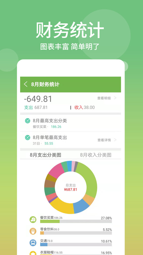 麻薯记账