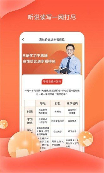 哆啦AI学