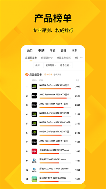 快科技