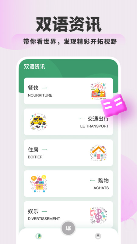 法语翻译学习