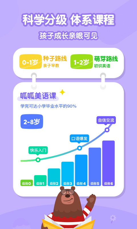 儿童英语