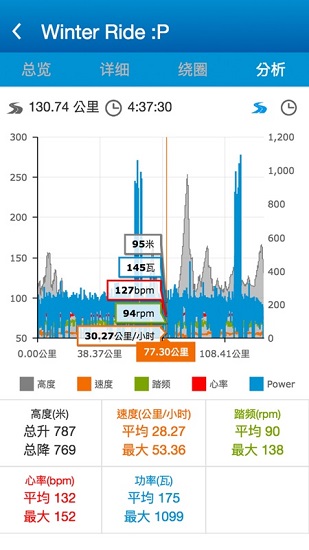 neostrackcn最新版